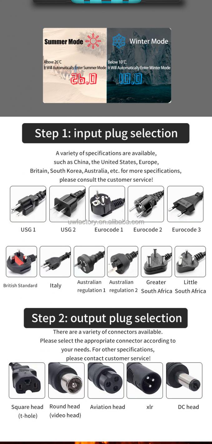 12V 10A 20A Intelligent Full Automatic Lead Acid Battery Charger for Car and Motorcycle Private Mold Yes SCP Function 7