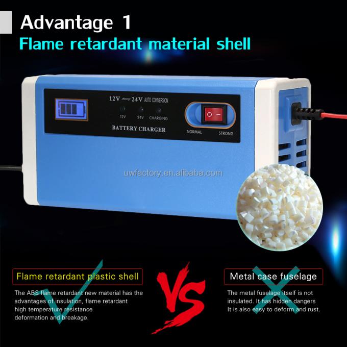 Smart Pulse Repair Function 12V 24V 10A Car Motorcycle Battery Charger for Lead Acid AGM GEL WET Batteries Private Mold 4