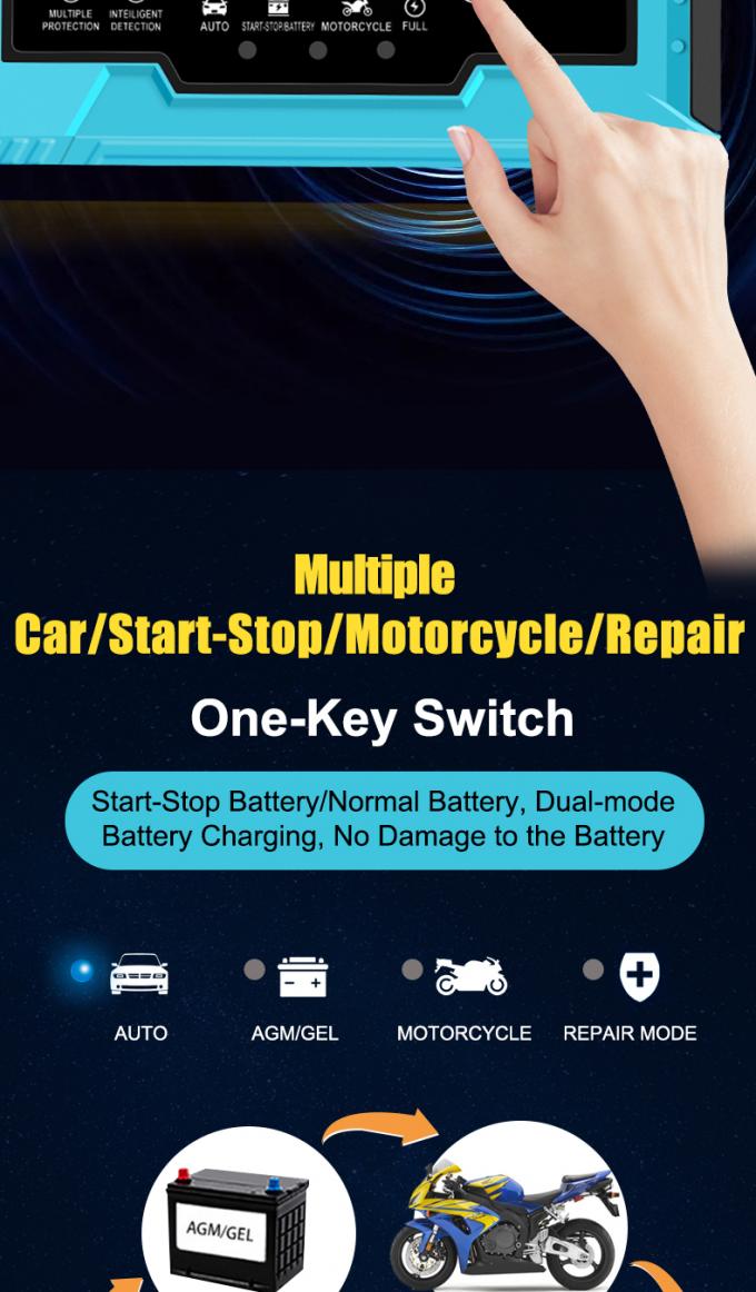 12V/24V Automatic Motorcycle Car Battery Charger 12V6A8A10A with LCD Display EU US Output 12V/24V Charging Efficiency 90% 2