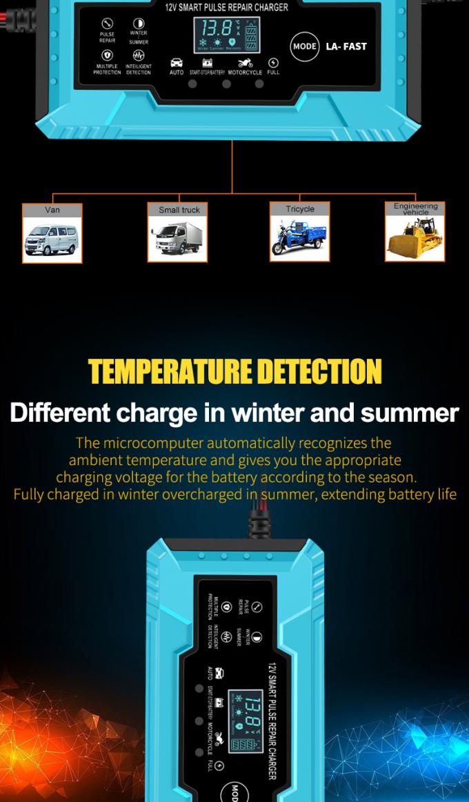 12V/24V Automatic Motorcycle Car Battery Charger 12V6A8A10A with LCD Display EU US Output 12V/24V Charging Efficiency 90% 4