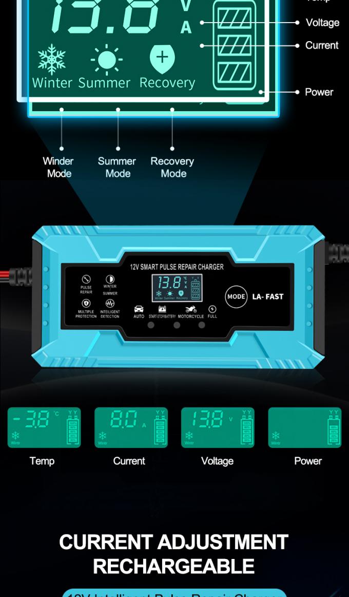 12V/24V Automatic Motorcycle Car Battery Charger 12V6A8A10A with LCD Display EU US Output 12V/24V Charging Efficiency 90% 7