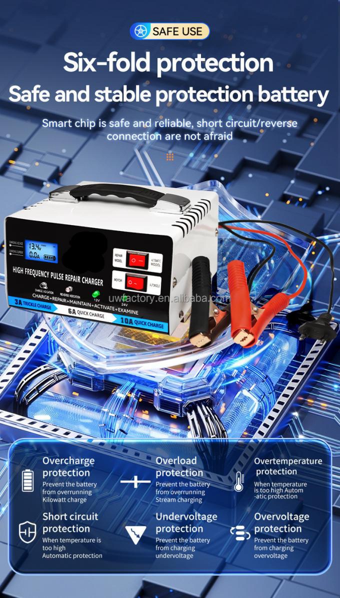 Connector Full Automatic Car Battery Charger 110V 220V To 12V 24V 10A Smart Fast Power Charging for Wet AGM Gel Lead Acid Battery 3