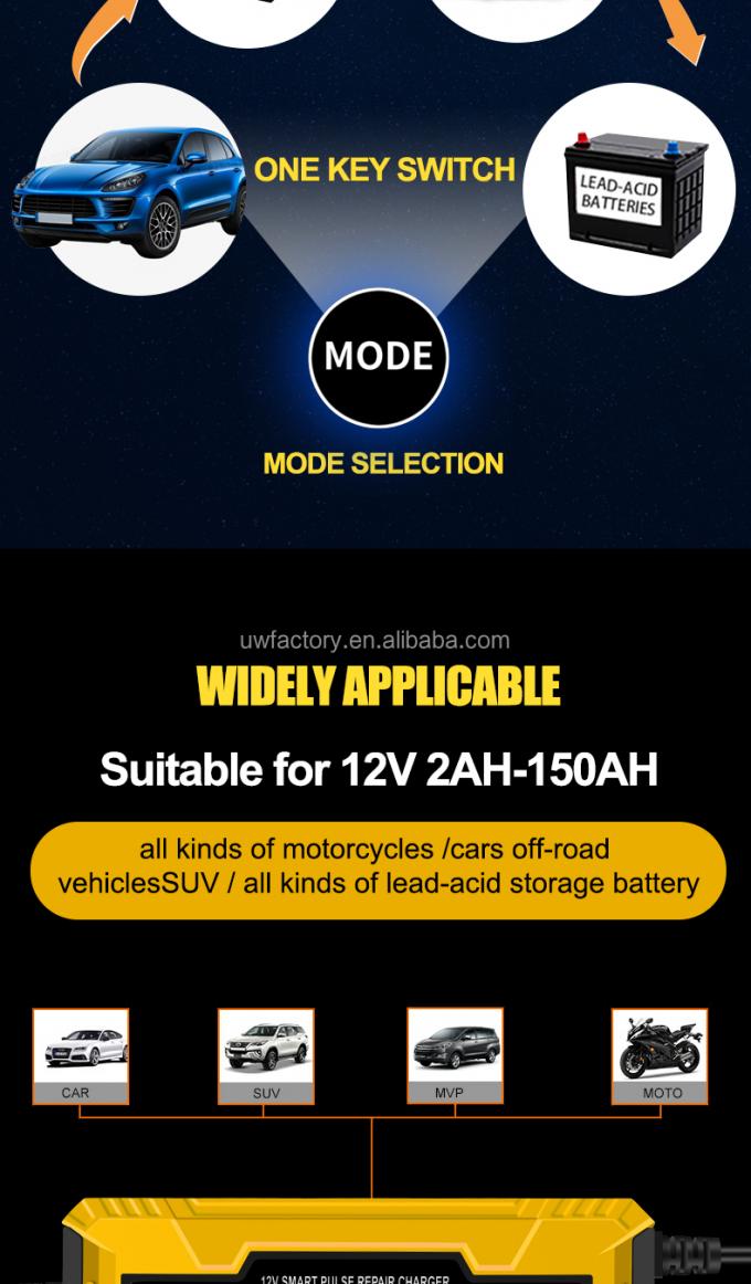 CAR CHARGER Intelligent Maintenance Battery Charger for AGM and GEL Batteries 12V/24V Output 3