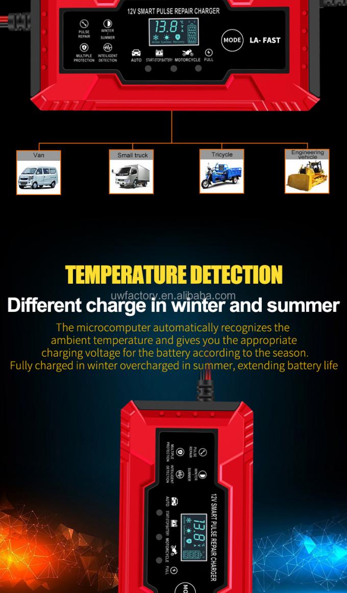 Trending products 2023 new arrivals Portable 12V Pulse Repair LCD Display Smart Fast Charge Car Battery Charger for Motorcycle 4
