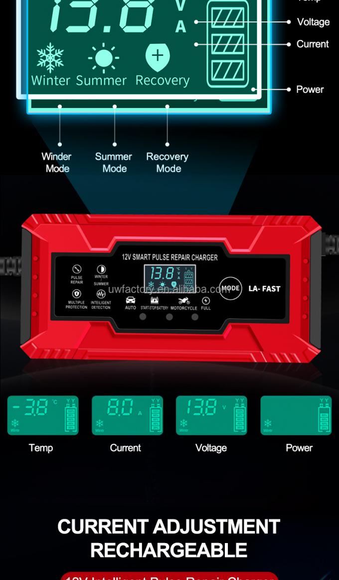 Trending products 2023 new arrivals Portable 12V Pulse Repair LCD Display Smart Fast Charge Car Battery Charger for Motorcycle 7