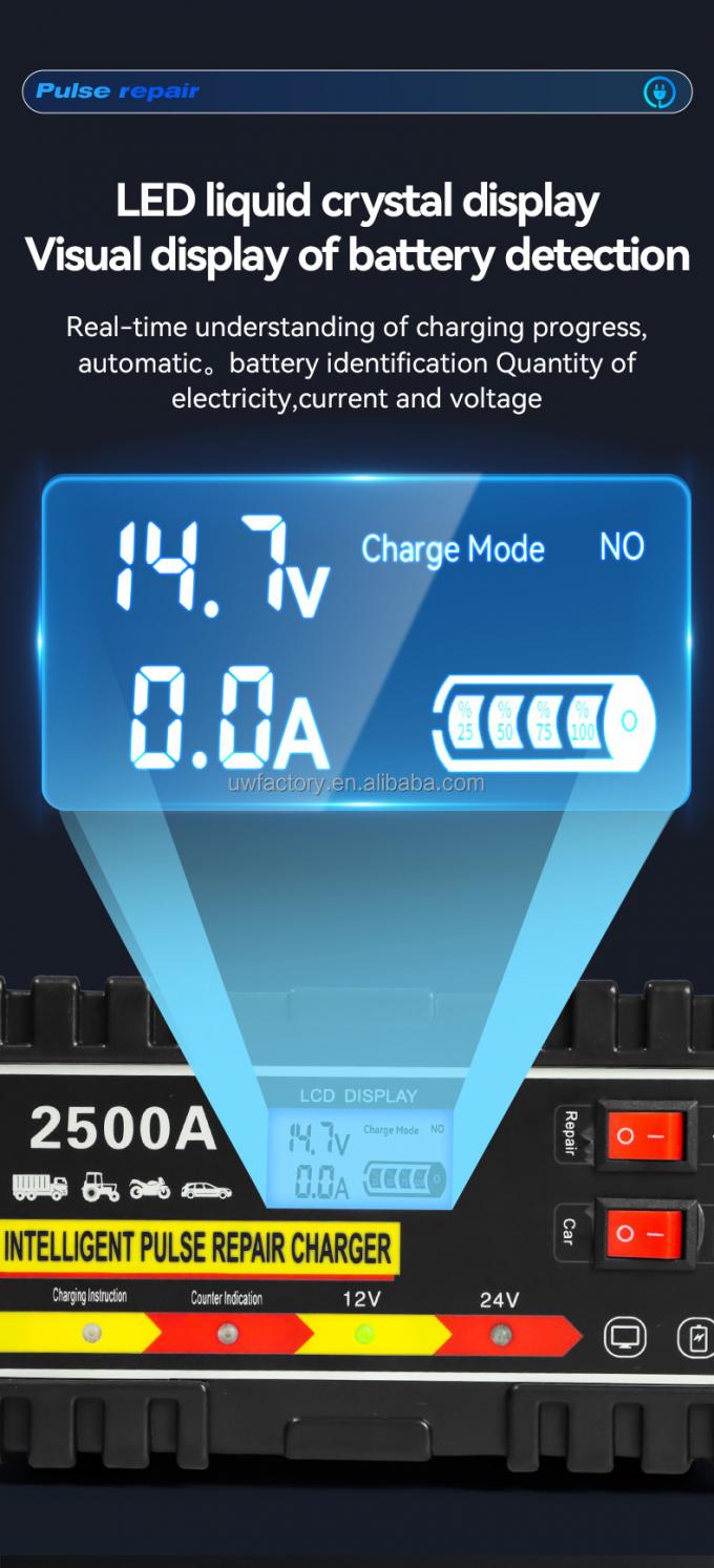 FCP Function 90% Charging Efficiency Battery Charger for 12V10A 24V5A Deep-Cycle Lead Acid Batteries 3