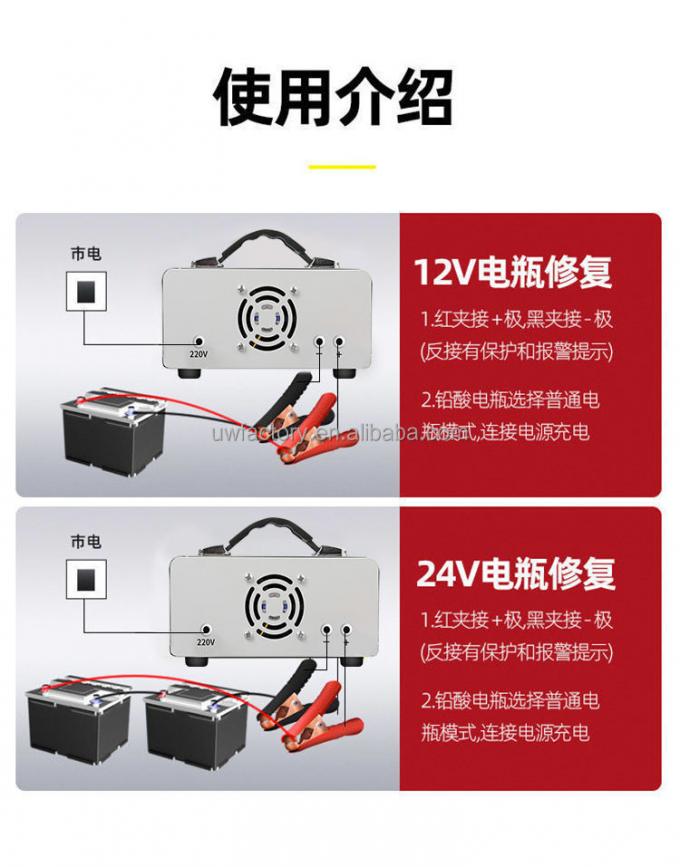 Prevalent Battery Intelligent Automatic Lead-Acid Repair Battery Charger with 90% Charging Efficiency and 12V/24V Output 6