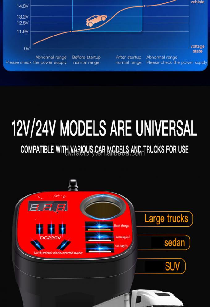 Smart Cooling Universal Power Inverter Auto 12V/24V USB Port Inverter Converter for Cooling Car Refrigerator 7
