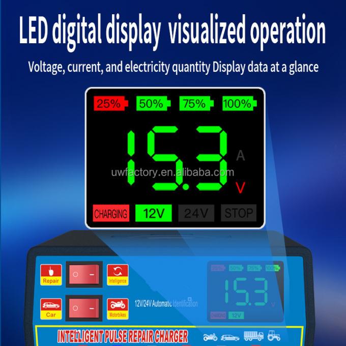 12V10A 24V5A Automatic Intelligent Repair Battery Charger with ABS Material and 15W/10W/7.5W/5W Automatic Identification 2