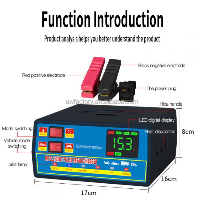 12V10A 24V5A Automatic Intelligent Repair Battery Charger with ABS Material and 15W/10W/7.5W/5W Automatic Identification 3