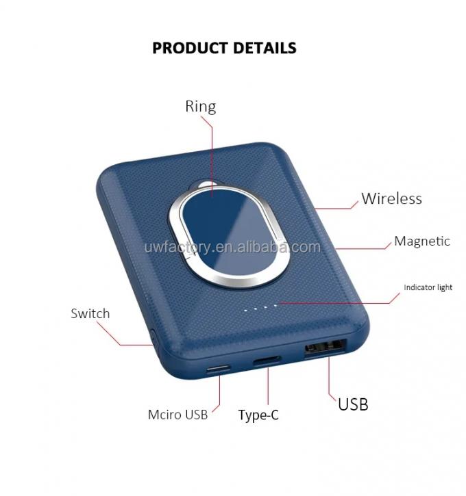 Support Solar Charging 5000mAh Magnetic Wireless Charging Ring Bracket Power Bank with TYPE-C Output 5V/9V/12V 3A 5