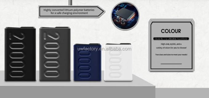 Mini Power Bank 10000mAh 20000mAh PD18W Fast Charging LCD Display with Wireless Output and PVC Material 0