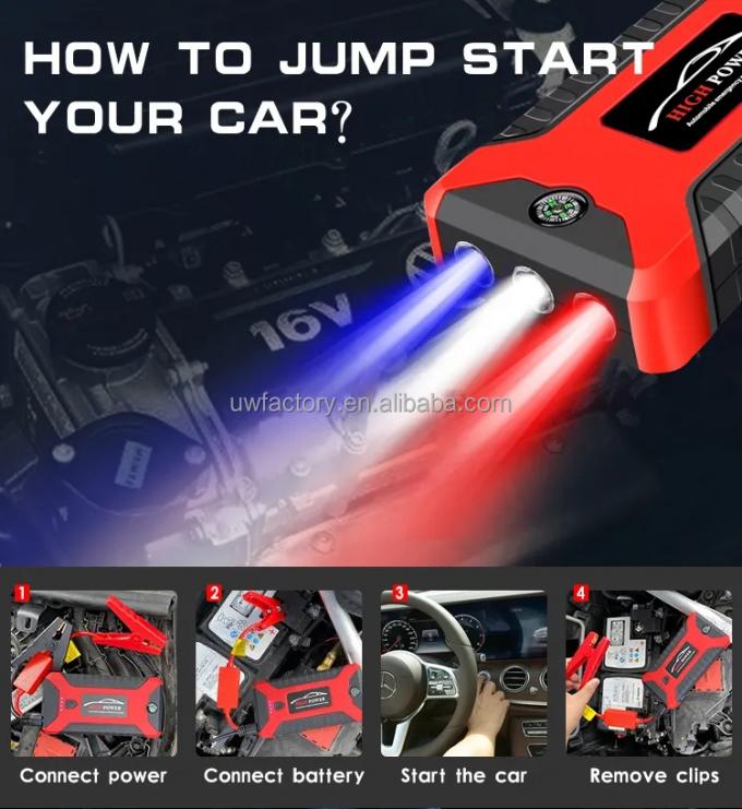 Electric Power Systems Hybrid ESS 12V High Power Car Jump Starter with Multi-function Portable Lithium Battery Bank 3