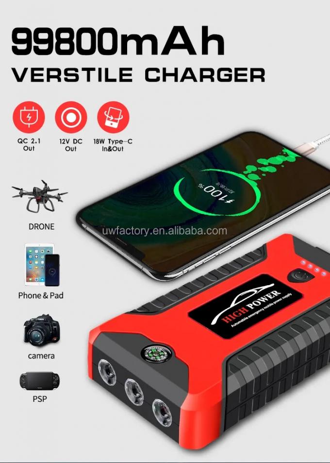 Electric Power Systems Hybrid ESS 12V High Power Car Jump Starter with Multi-function Portable Lithium Battery Bank 5