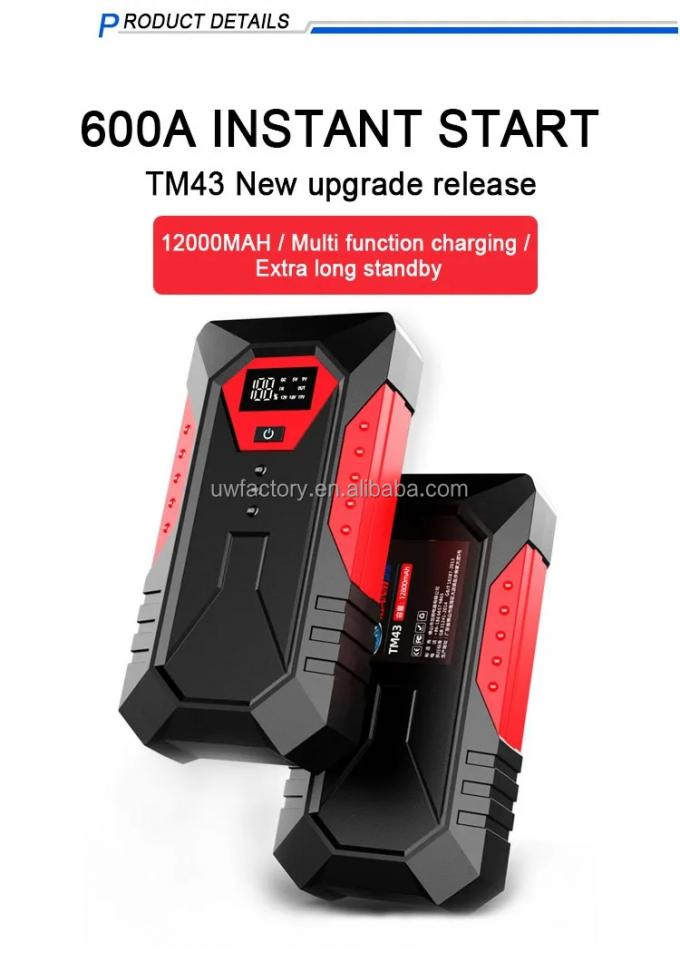 12v Portable Jump Starter For Rechargeable Batteries 28000mAh Multi-Function Power Bank With AC400V Rated Output Voltage 0