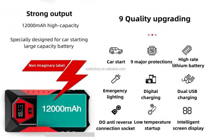 12v Portable Jump Starter For Rechargeable Batteries 28000mAh Multi-Function Power Bank With AC400V Rated Output Voltage 3