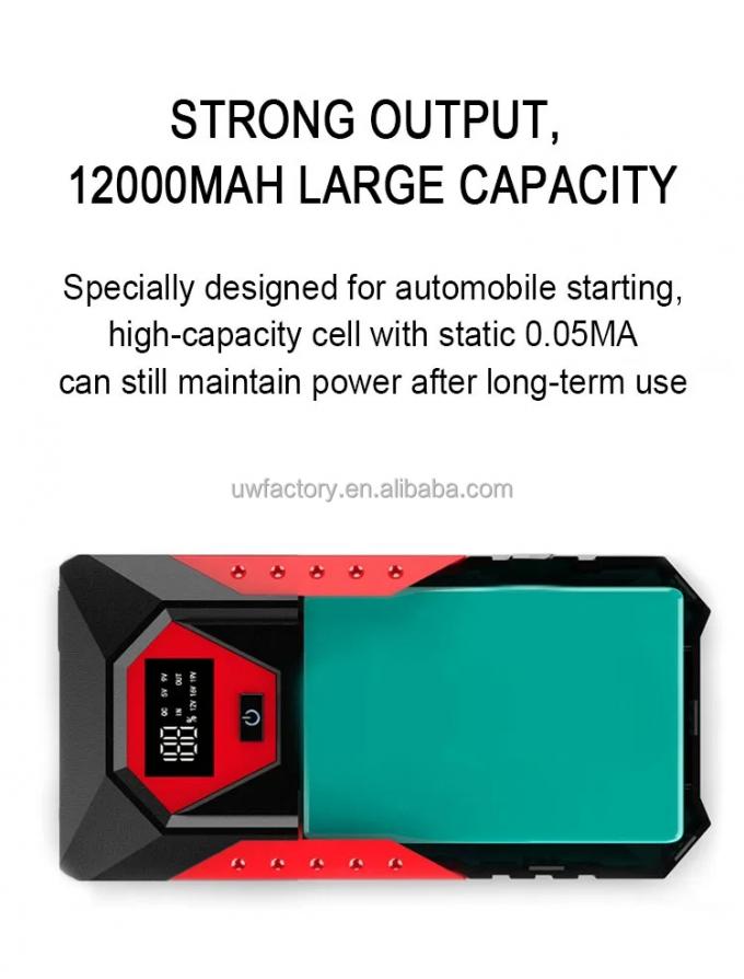 12v Portable Jump Starter For Rechargeable Batteries 28000mAh Multi-Function Power Bank With AC400V Rated Output Voltage 2