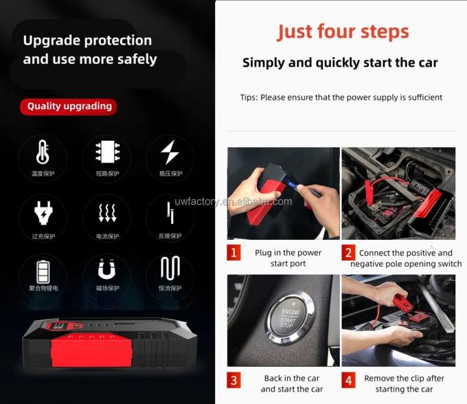 12v Portable Jump Starter For Rechargeable Batteries 28000mAh Multi-Function Power Bank With AC400V Rated Output Voltage 4