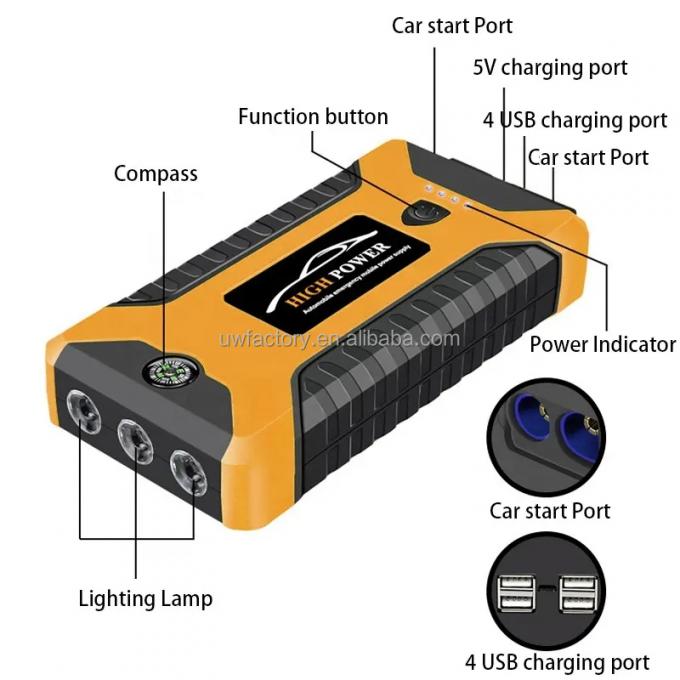 Multi-Function Portable Lithium Battery Power Car Jump Starter with AC400V Rated Output Voltage 12v 20000mAh High Power 4