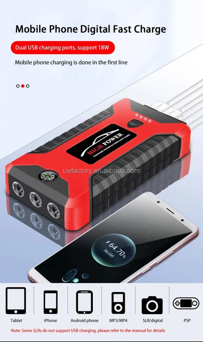 Multi-Function Portable Lithium Battery Power Car Jump Starter with AC400V Rated Output Voltage 12v 20000mAh High Power 5