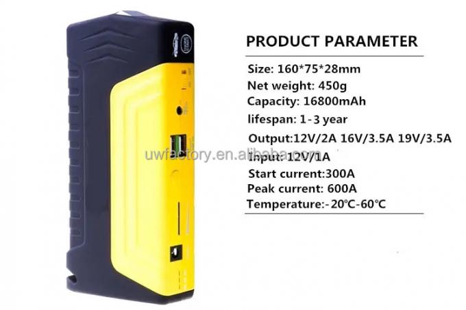 Pure Sine Wave Inverter Type Emergency Tools Kit 28000mah 12v Wireless Charging Battery Jump Starter with Air Compressor 0