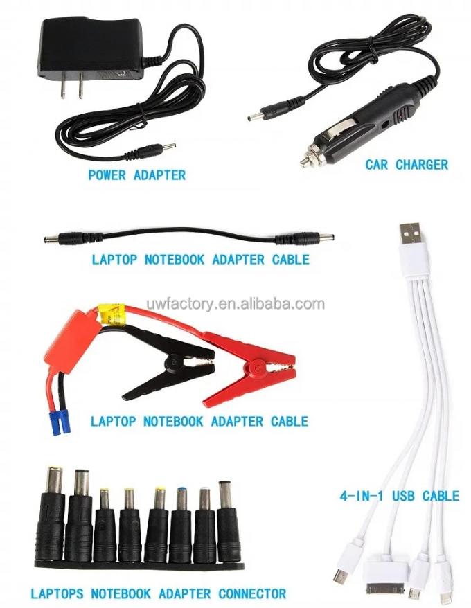 Pure Sine Wave Inverter Type Emergency Tools Kit 28000mah 12v Wireless Charging Battery Jump Starter with Air Compressor 6