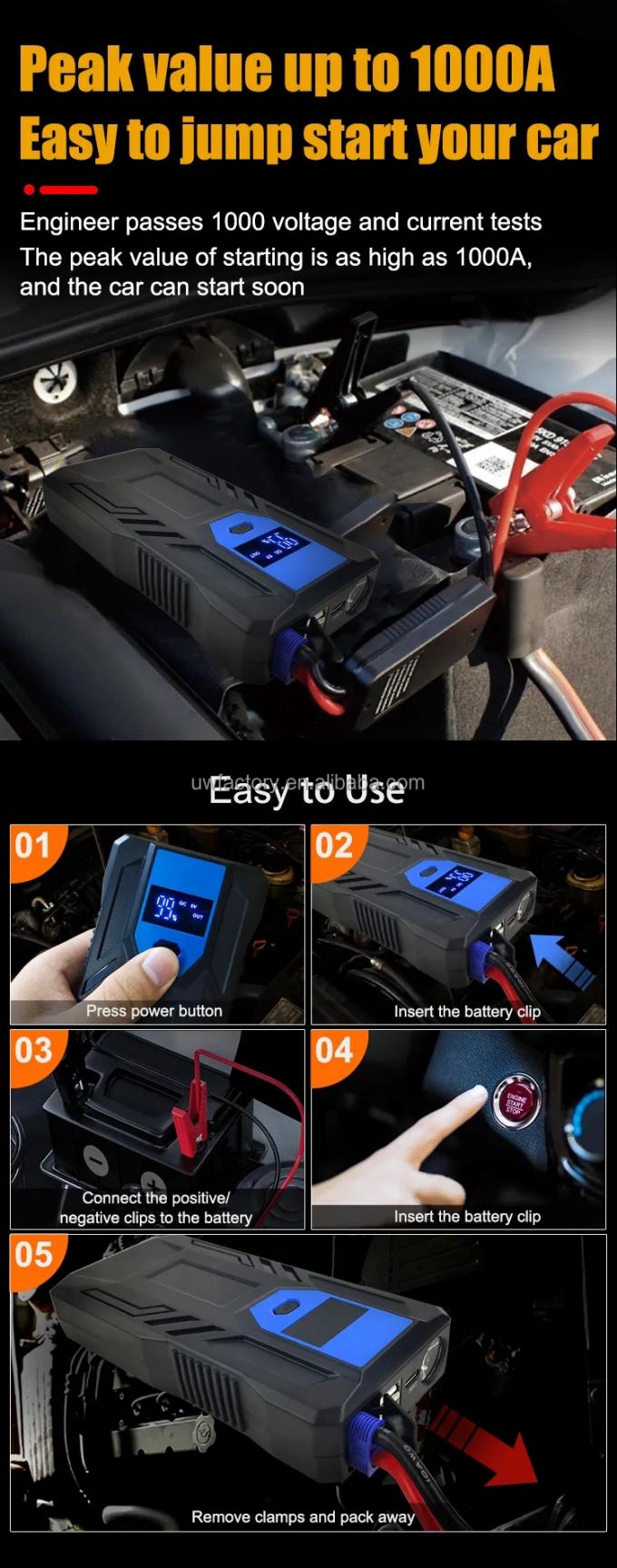 28000mAh 12V 2500A Peak Car Emergency Tool Jump Starter Portable Power Bank with Flashlight and AC400V Rated Output 3