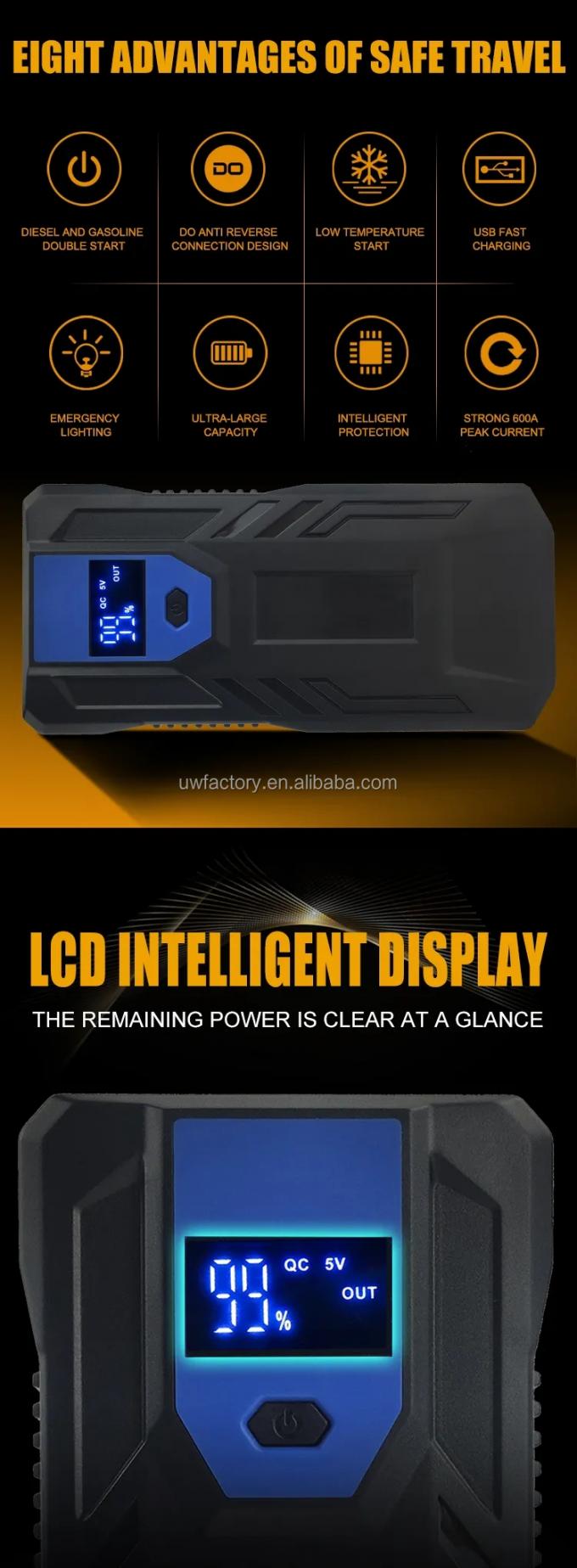 28000mAh 12V 2500A Peak Car Emergency Tool Jump Starter Portable Power Bank with Flashlight and AC400V Rated Output 4