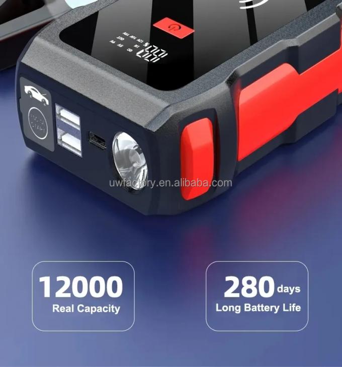 AC400V Rated Output 12V 72000mAh Multifunction Portable Car Jump Starter with Flashlight and 225kWh Storage Capacity 2