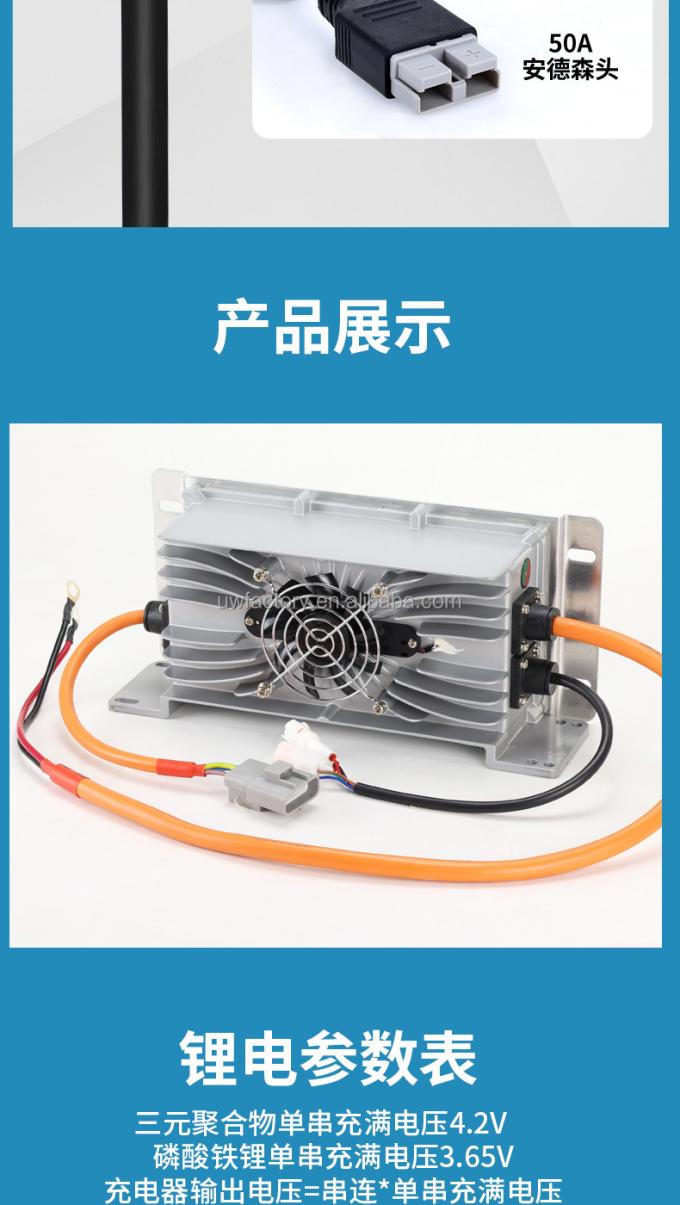 12V/24V/36V/48V/60V Li-ion Battery Charger 12.6V 18A Universal Fast Charger For Li-ion Batteries 5