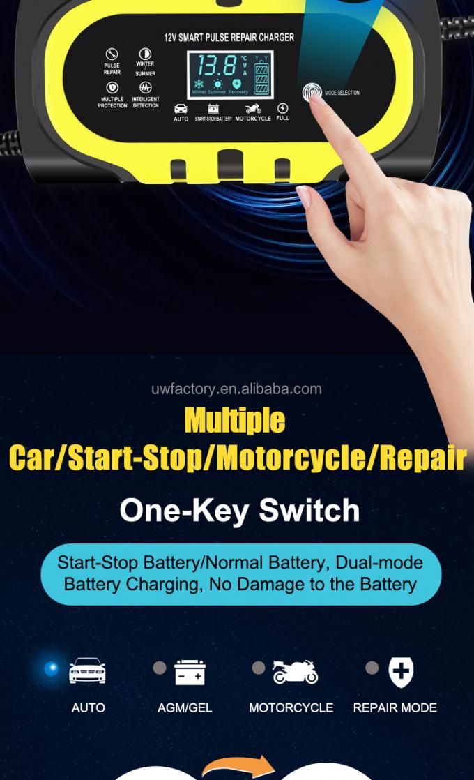 Automobile and Motorcycle LCD Display Smart Battery Charger 12V/24V Output 12A/10A/6A Charging Efficiency Universal 2