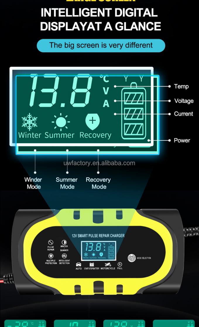 Automobile and Motorcycle LCD Display Smart Battery Charger 12V/24V Output 12A/10A/6A Charging Efficiency Universal 7