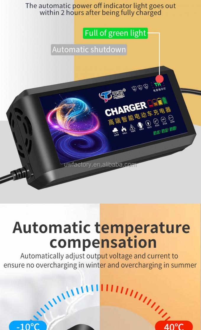 Input 100-240V/0.5A 48V 60V 72V 84V 96V 20AH 30AH 50AH 60AH Battery Charger for Lead Acid Battery 7