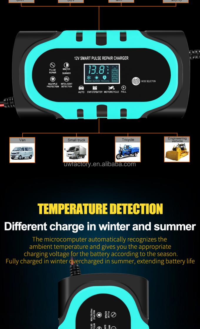 Design Three-Stage Smart Lead-Acid Battery Charger with 12V/1.25A Output and Private Mold 4