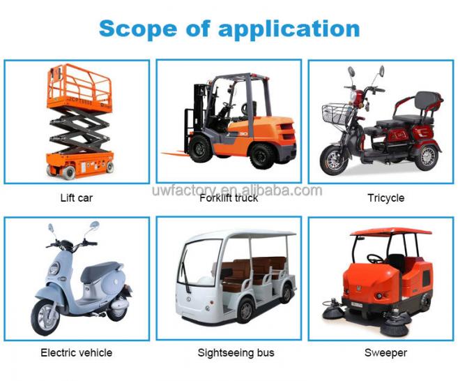SCP Function Output Voltage 29.4V20A30A29.2V Energy Storage Electric Forklift Charger for Power Lithium Battery 3