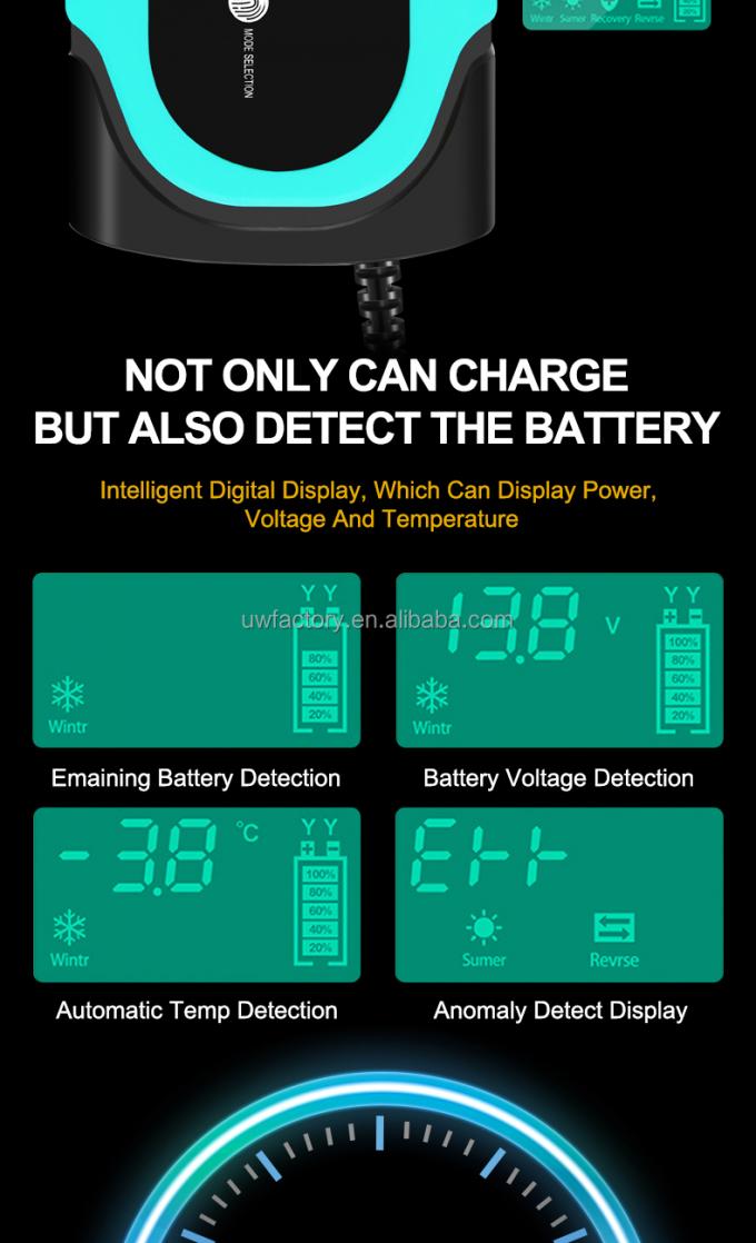 Design Three-Stage Smart Lead-Acid Battery Charger with 12V/1.25A Output and Private Mold 9