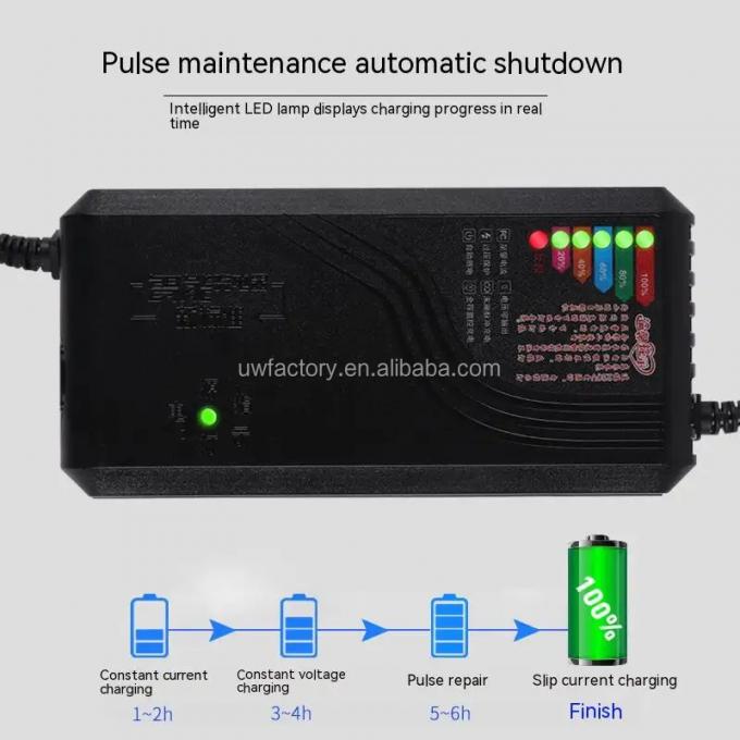 Multiple Protection 48V12Ah/20Ah/30Ah 60V20Ah/30Ah 64V14Ah 2A E-Scooter/E-Bike Battery Charger for 90W Output Power 2