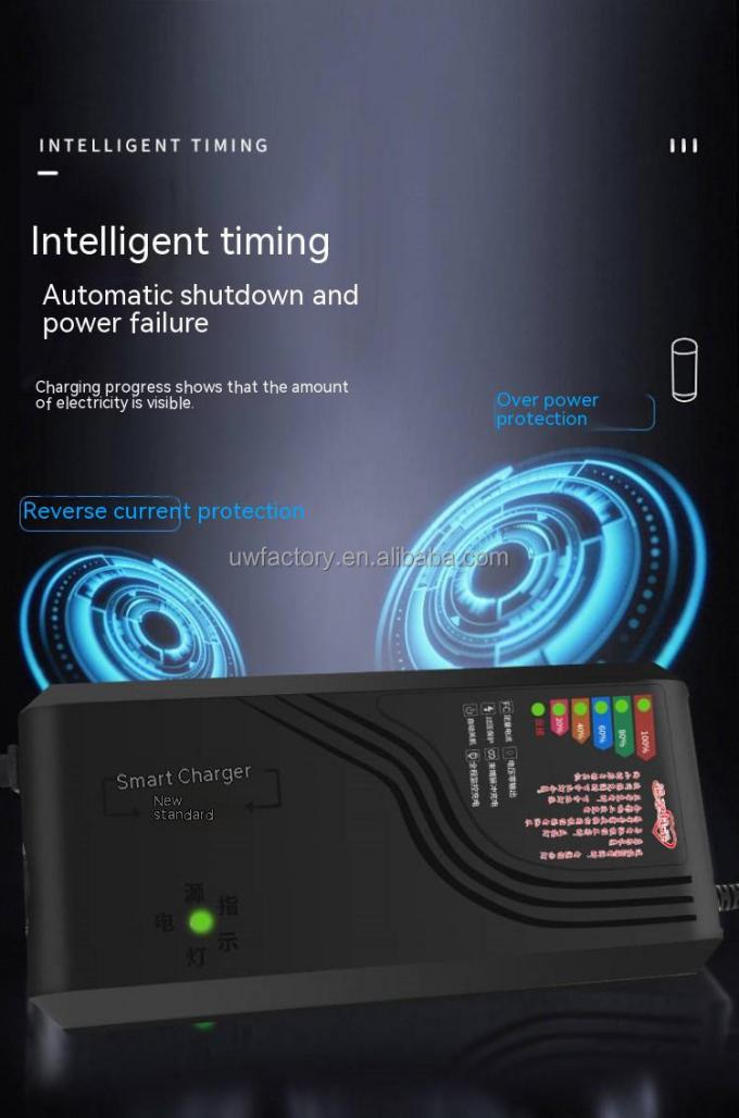 Multiple Protection 48V12Ah/20Ah/30Ah 60V20Ah/30Ah 64V14Ah 2A E-Scooter/E-Bike Battery Charger for 90W Output Power 5