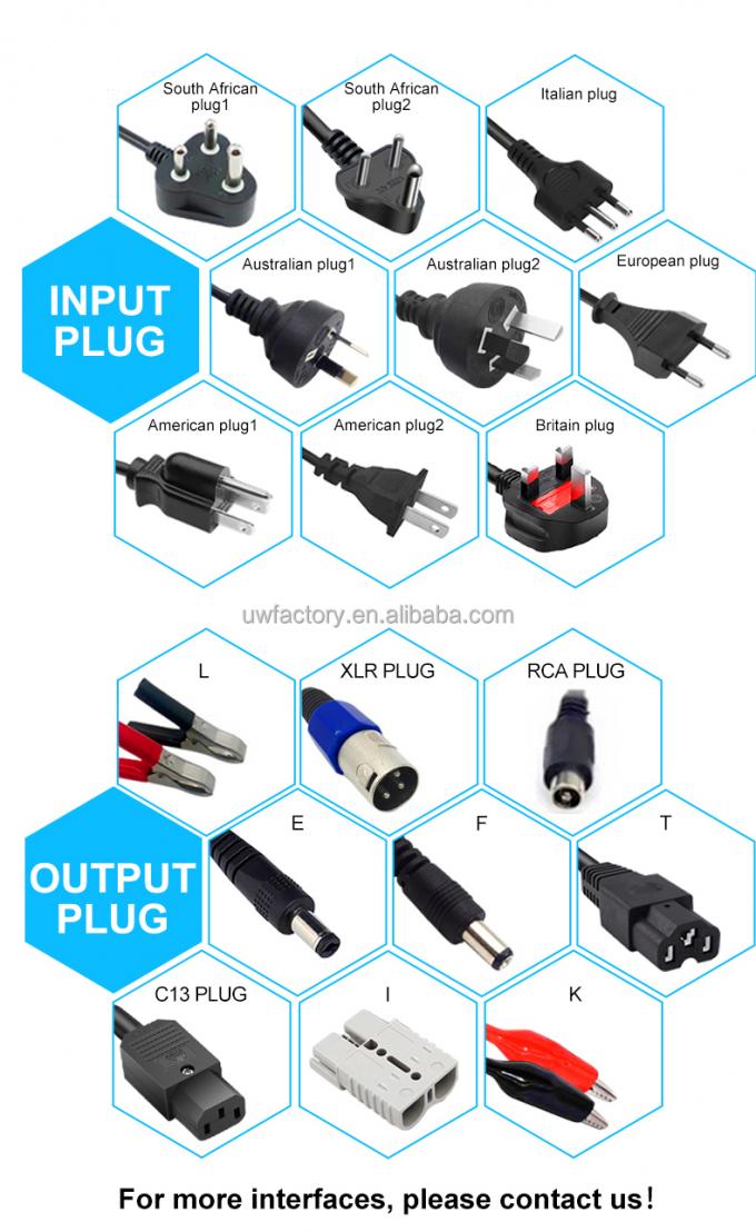 48V2A 3A 60V 3A 5A 72V 3A E-Forklifts Lithium Battery Charger with AC100-240V 50/60Hz Input Voltage 6