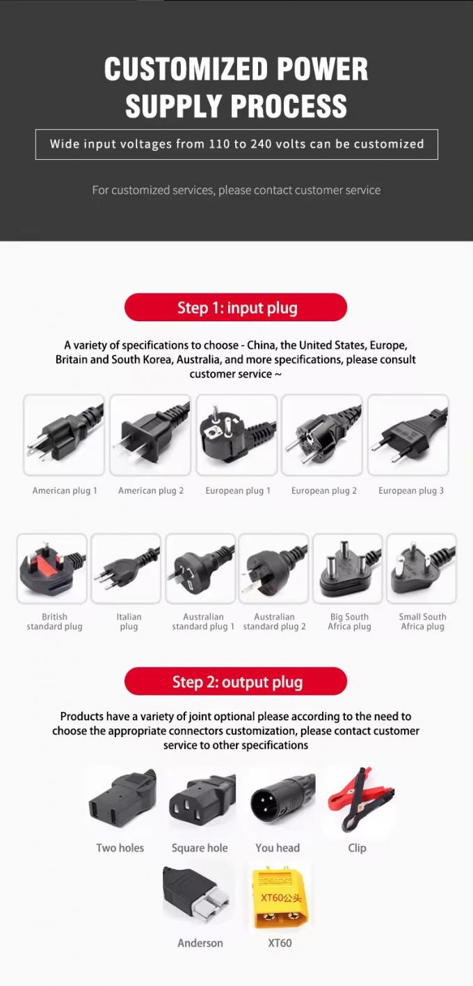 Intelligent Electric Vehicle Lead Acid Battery Charger 60v 30ah 72v 40ah Automatic Pulse E-bike Charger With Power Display 6