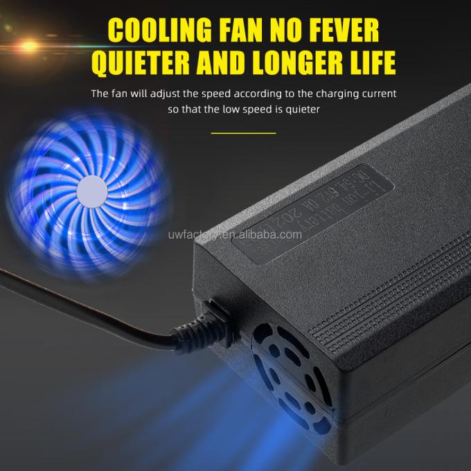 Electric Motorcycle Charger with Ternary Lithium Iron Phosphate SCP Function Cross Border Input Voltage AC100-240V 50/60Hz 3