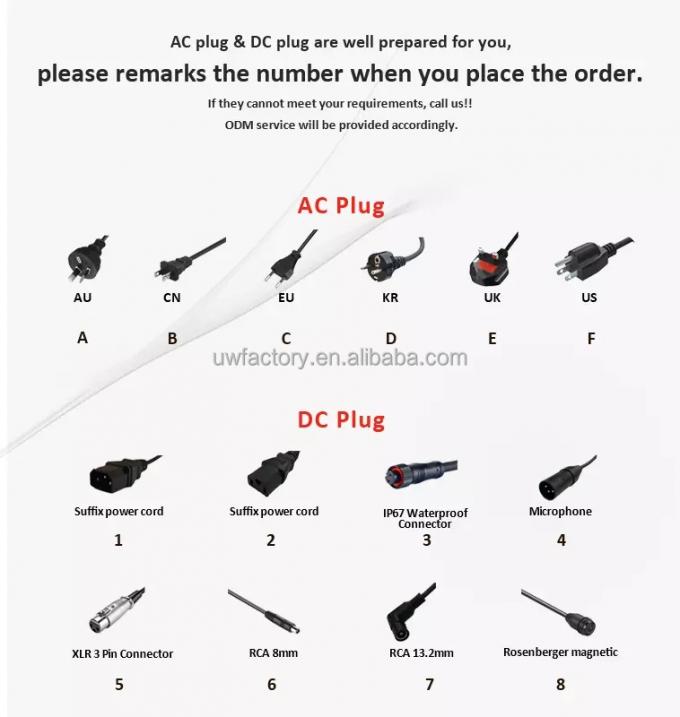 90W Output Power 42V 1.5A 2A Scooter Charger for Xiaomi Mijia M365 E-Scooter Hoverboard Ebike Lime 36V Lithium Battery 4