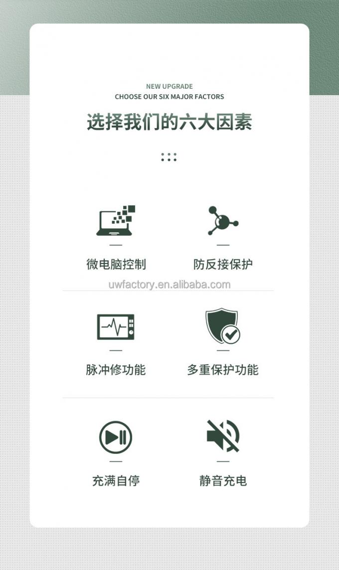 FCP Function 48V 100Ah 200Ah 60V 150Ah Golf Cart Battery Pack with BMS Charger and High Charging Efficiency 1