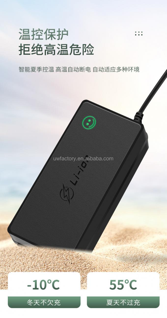 FCP Function 48V 100Ah 200Ah 60V 150Ah Golf Cart Battery Pack with BMS Charger and High Charging Efficiency 4