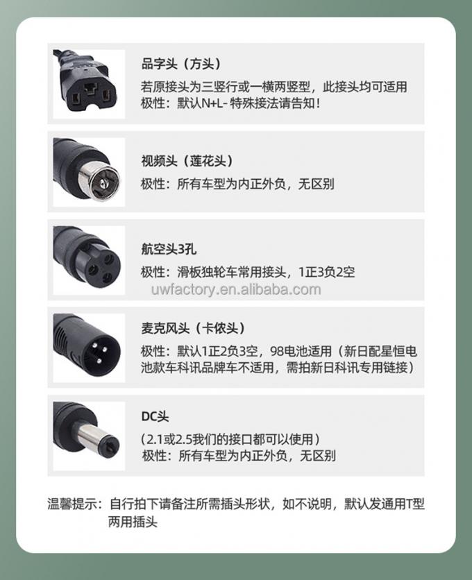 FCP Function 48V 100Ah 200Ah 60V 150Ah Golf Cart Battery Pack with BMS Charger and High Charging Efficiency 5