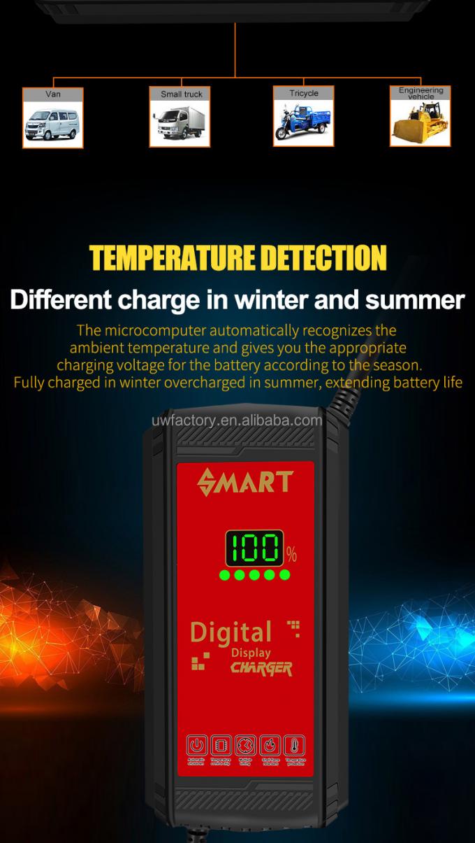 Lead Acid Battery Charger 90% Charging Efficiency 12V/1.25A Output Newest Pulse Repair with Automatic Function 4