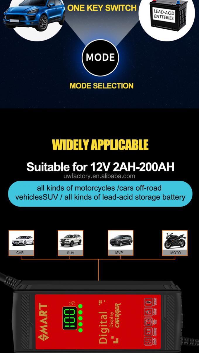 Lead Acid Battery Charger 90% Charging Efficiency 12V/1.25A Output Newest Pulse Repair with Automatic Function 3