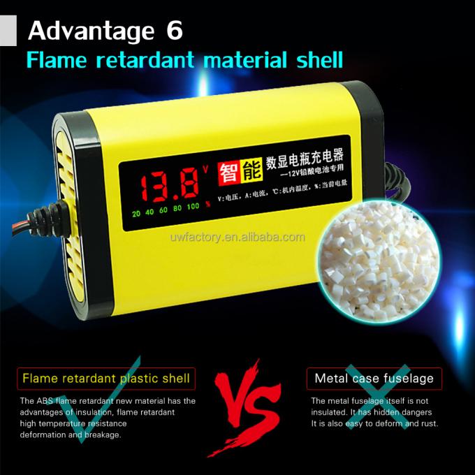 Electric 12V 6A 4A 2A Pulse Repair LCD Battery Charger for Car Motorcycle Lead Acid Battery Agm Gel Wet Electric Tools 3