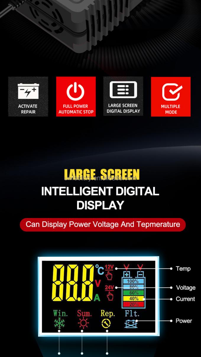 12V12A 24V6A Smart Car Battery Charger with Current Protection Connector and SCP Function 6