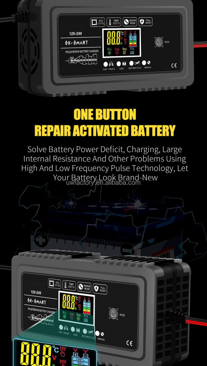 12V12A 24V6A Smart Car Battery Charger with Current Protection Connector and SCP Function 9